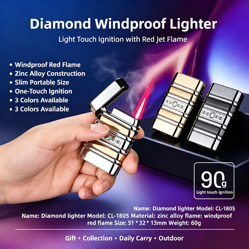 Electronics And Gadgets With A - New Electronic Induction Ignition Windproof Lighter
