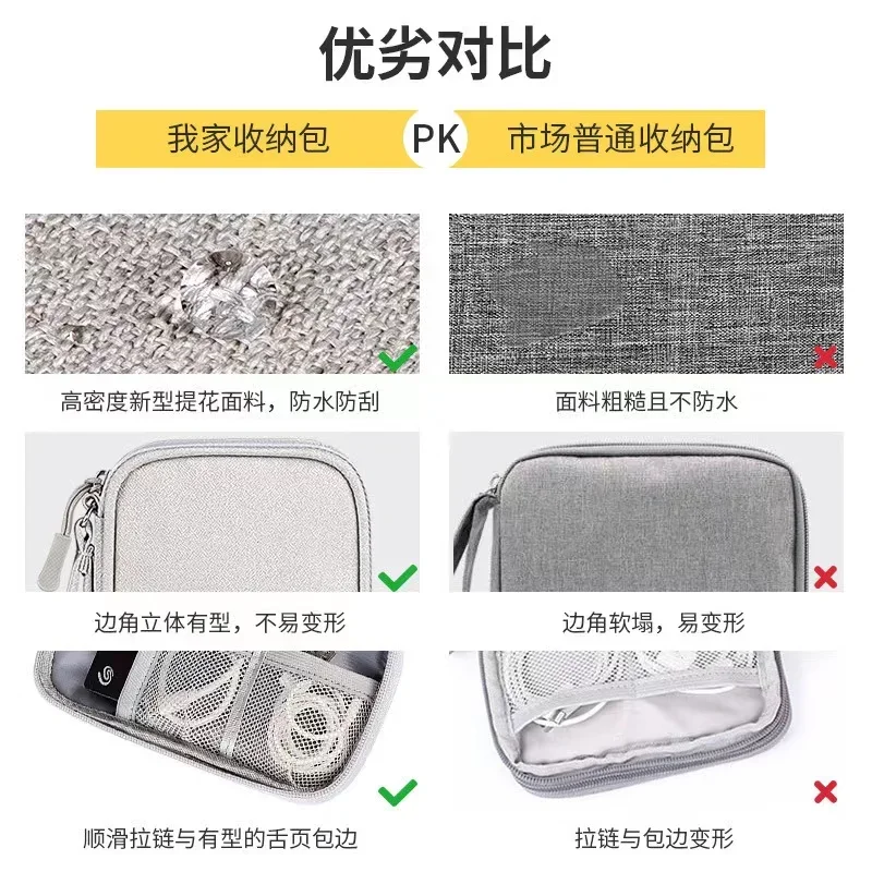 Cable Storage Bag Portable Dig - Electronics And Gadgets With A บทวิจารณ์และราคา